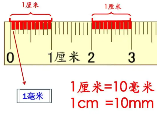 1厘米等于多少毫米 厘米和毫米怎么换算第1步