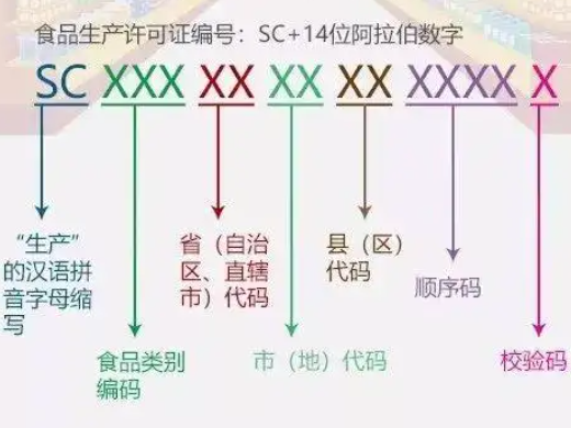 sc是什么意思 sc翻译成中文是什么含义